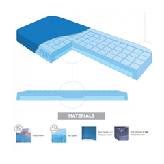 French medical mattress, memory foam flex,